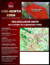 One-north Eden (D5), Apartment #270579961